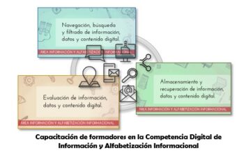 Redes para la capacitación en competencias digitales