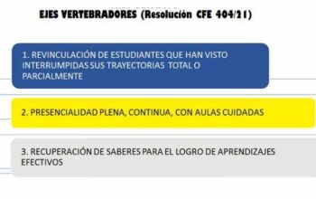 La CGES se reunió con Rectores para avanzar en los ejes de acción 2022