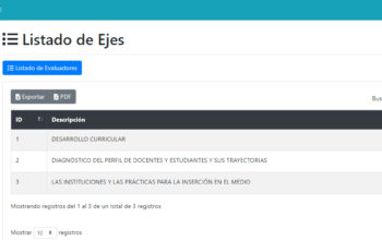 Éxito en la Convocatoria 2024: Más de 130 Proyectos de Investigación presentados a la Dirección de Educación Superior